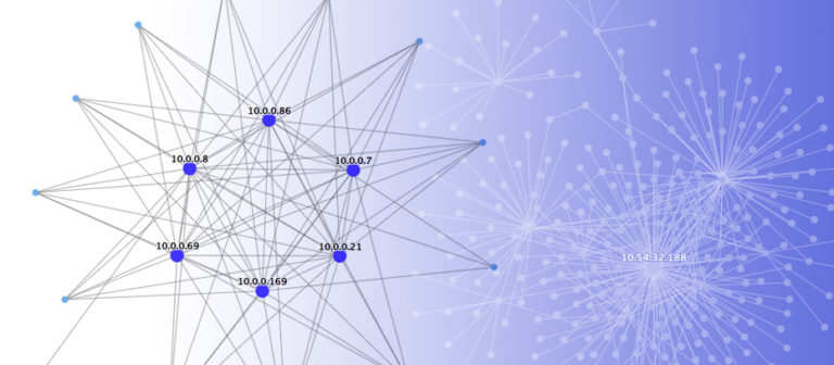 Visualize network activity in Amazon virtual private clouds